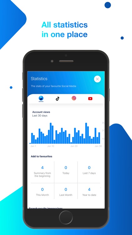 Bloww - social media ranking