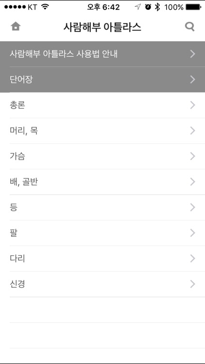 사람해부아틀라스