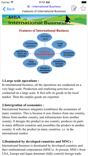 MBA International Business(圖3)-速報App