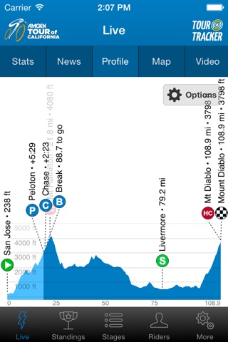 Amgen Tour of California 2019 screenshot 3