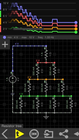 EveryCircuit(圖5)-速報App