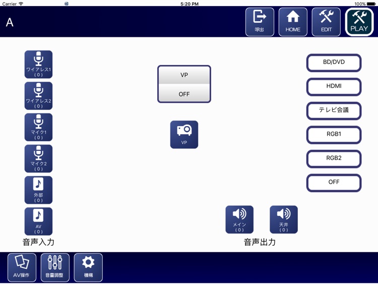 Audio Visual Control System