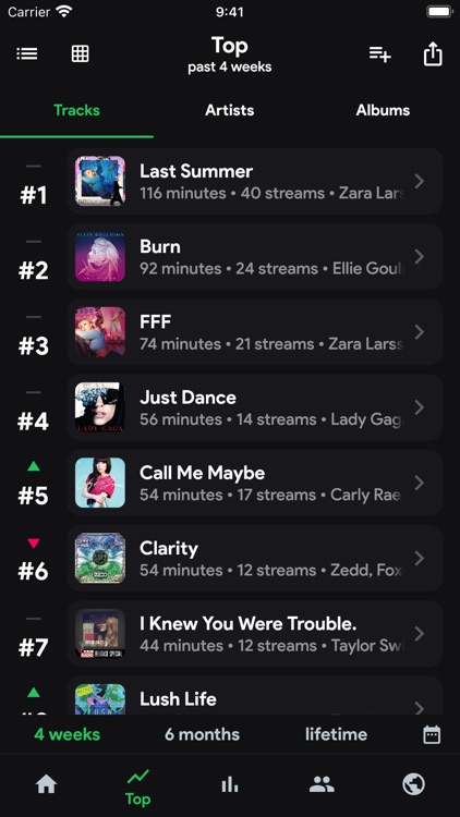 Stats.fm for Spotify Music App screenshot-6