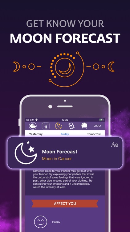 Daily Horoscope - Astrology !