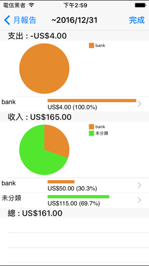 我的財務：個人財務經理(圖2)-速報App