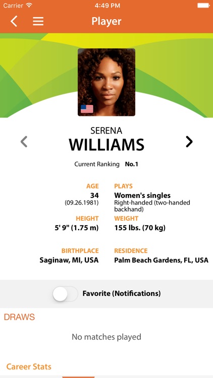 Miami Open