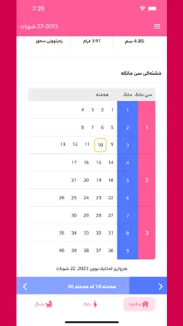 Game screenshot Dayk  دایک دووگیانی apk