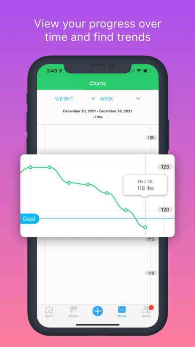 Calorie Counter - Asken Diet screenshot 2