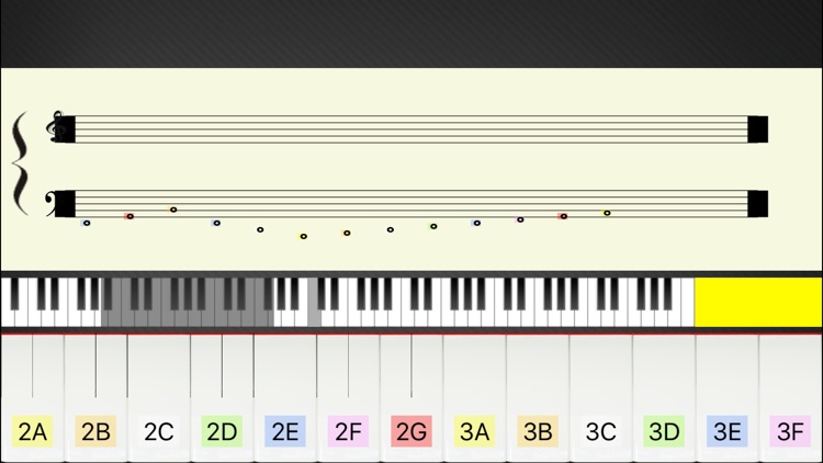 Piano Notes - Music Notes