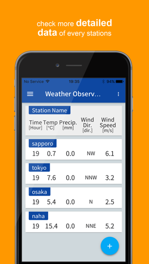 Weather Observations JAPAN(圖3)-速報App