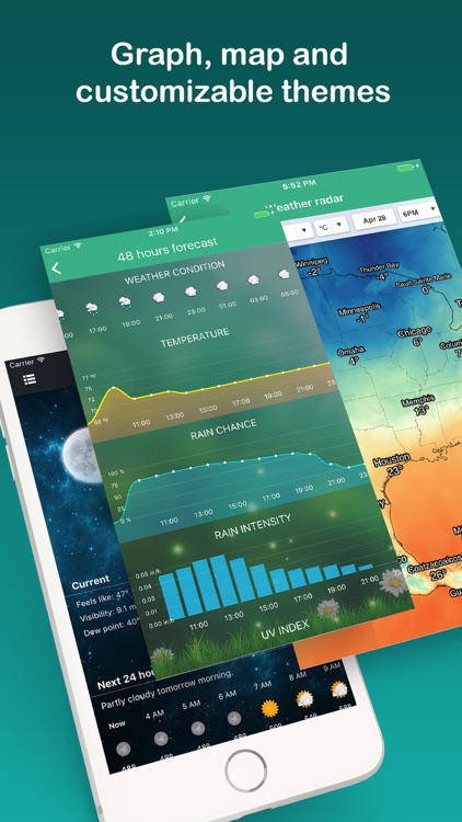 Weather Widget - Unique styles screenshot-4