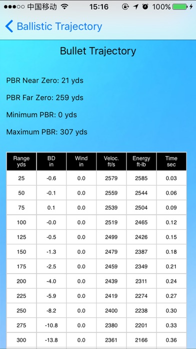 Ballistic Calculator ... screenshot1