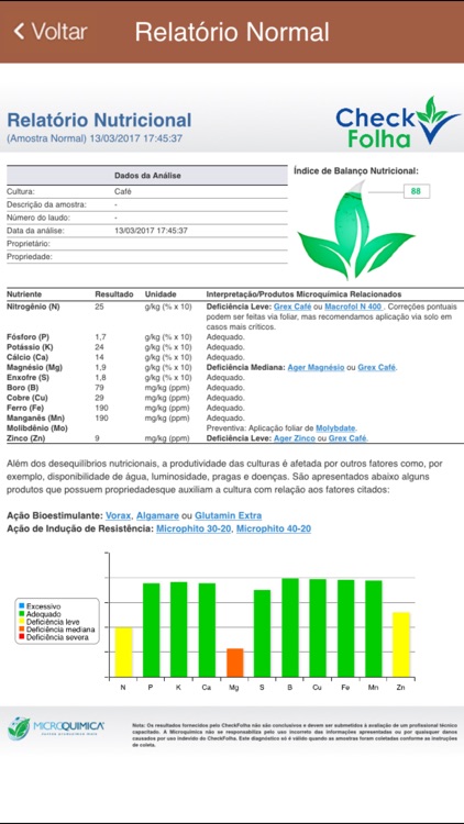 CheckFolha® Café screenshot-3