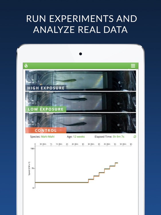 RECOVER Virtual Lab