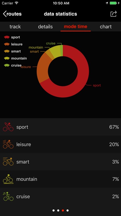 westyou screenshot-4