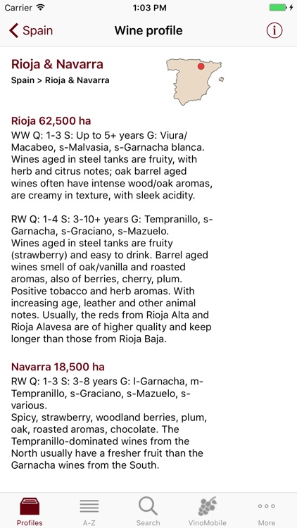 Wine Profiles