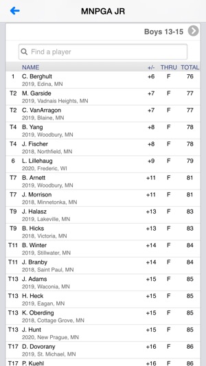 Minnesota PGA Junior Golf(圖3)-速報App