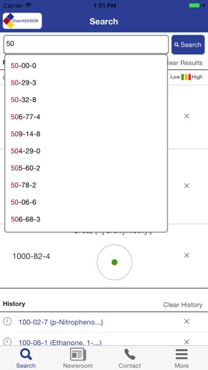 LOLI Data Analytics(圖3)-速報App