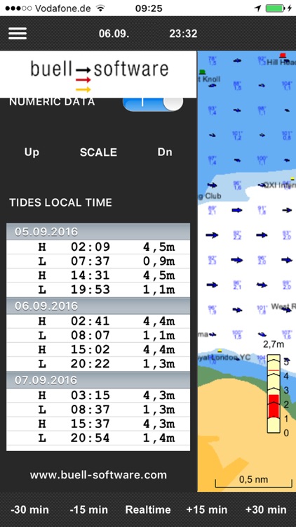 Solent Currents 2017