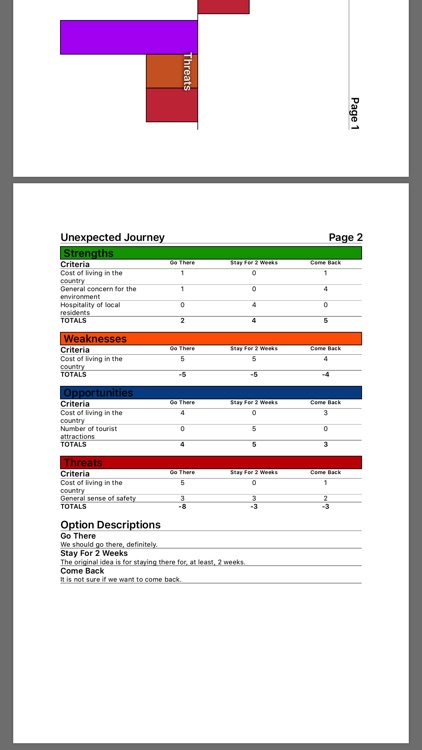 C-SWOT screenshot-3