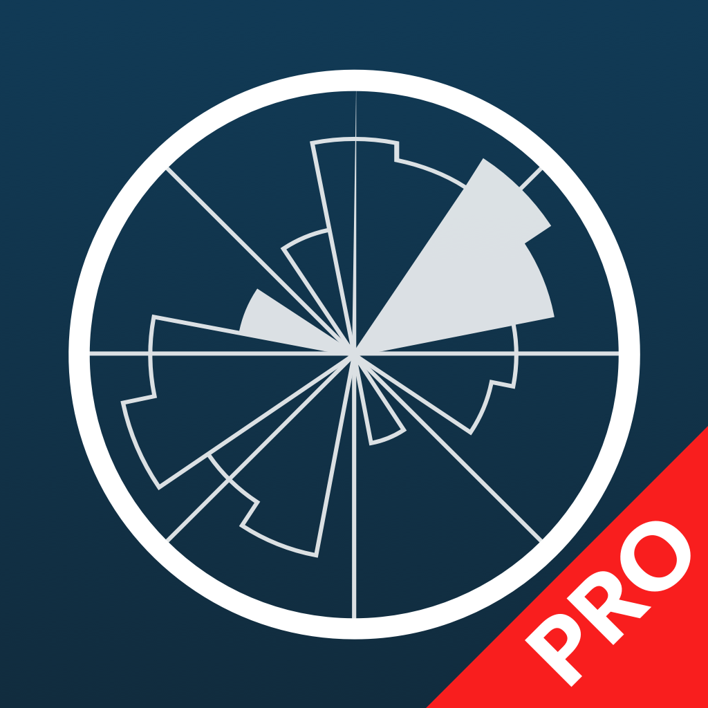 Get Windy Pro: marine weather app for iOS, iPhone, iPad Aso Report