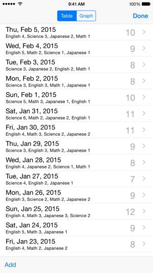 Study Time - Focus on Study(圖3)-速報App