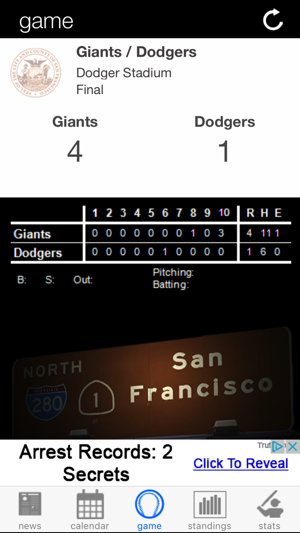 San Francisco Baseball Giants Edition