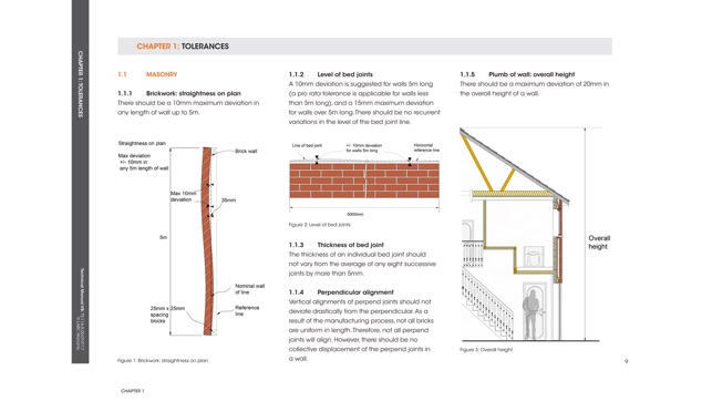 LABC Warranty technical manual v.8