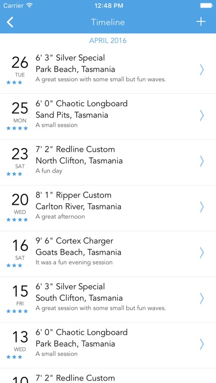 SurfTrackr: Surfing Journal
