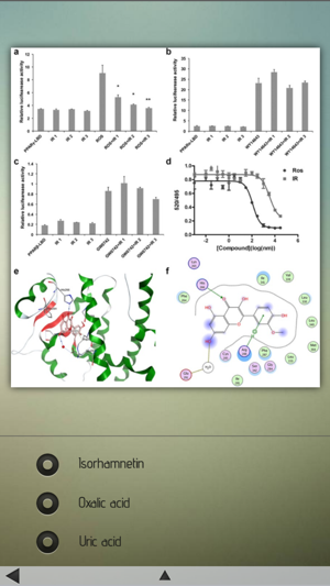 List of Antioxidants Info+(圖5)-速報App