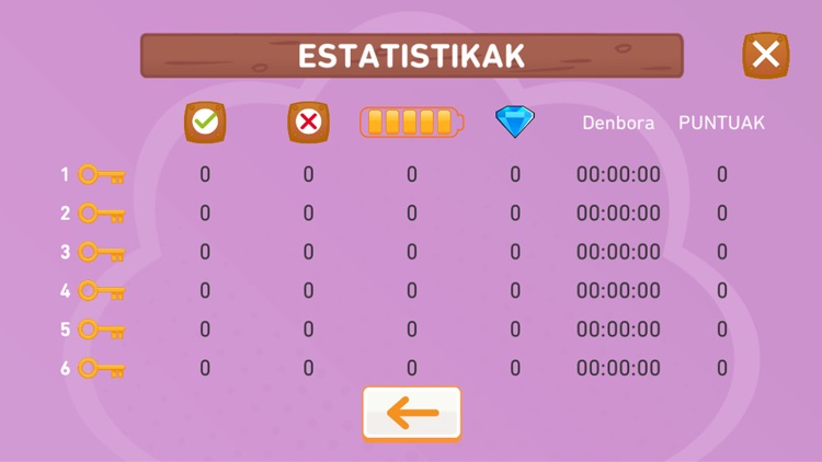 Zintzilikapp screenshot-6