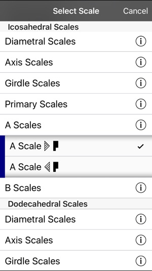 Moving Space: The Laban Scales(圖4)-速報App