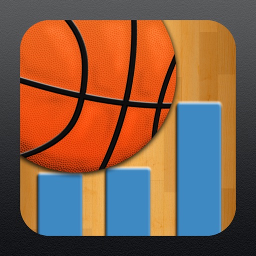 Breakthrough Stats - Basketball Stats & Scoring