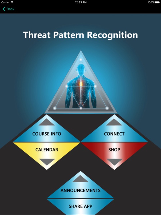 Threat Pattern Recognition HD