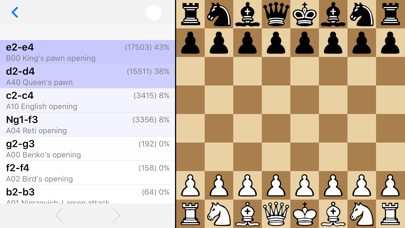 How to cancel & delete Chess-wise 3 from iphone & ipad 3