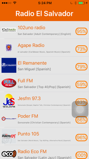 Radio El Salvador - Radio SV(圖1)-速報App