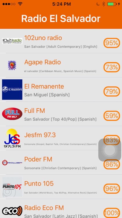 Radio El Salvador - Radio SV