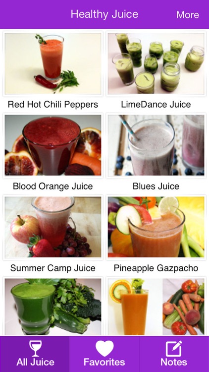 Juice Recipes For Your Fitness