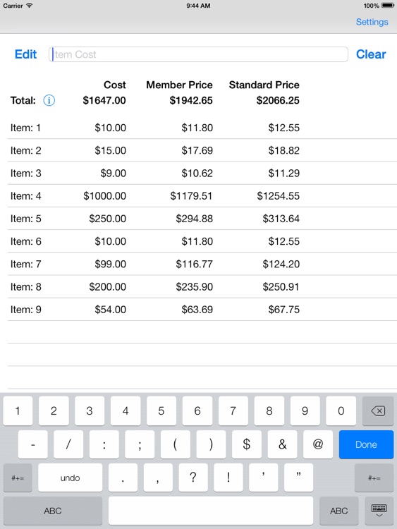 Price Margin