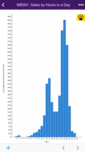 Impos Analytics(圖3)-速報App