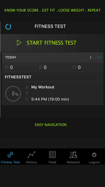 Khaylo Fitness Test