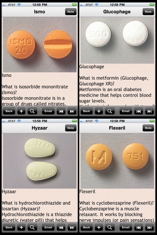 Top 160 Drugs and Their Functions screenshot 2