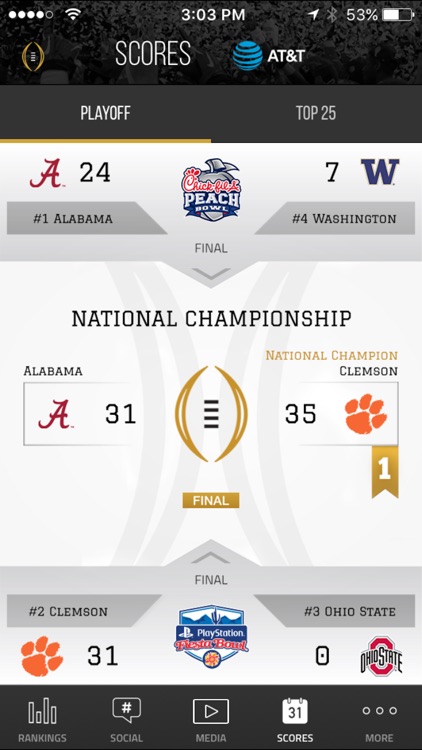 CFP Gameday