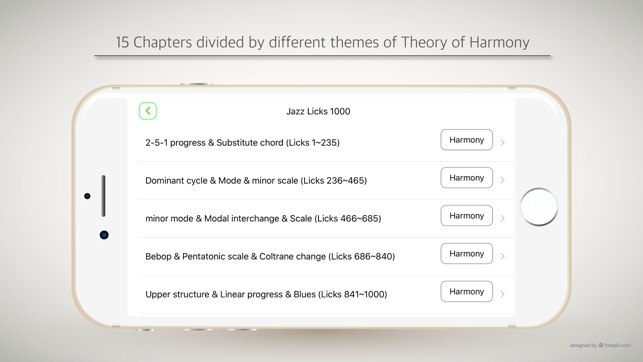 Jazz Licks 1000(圖2)-速報App