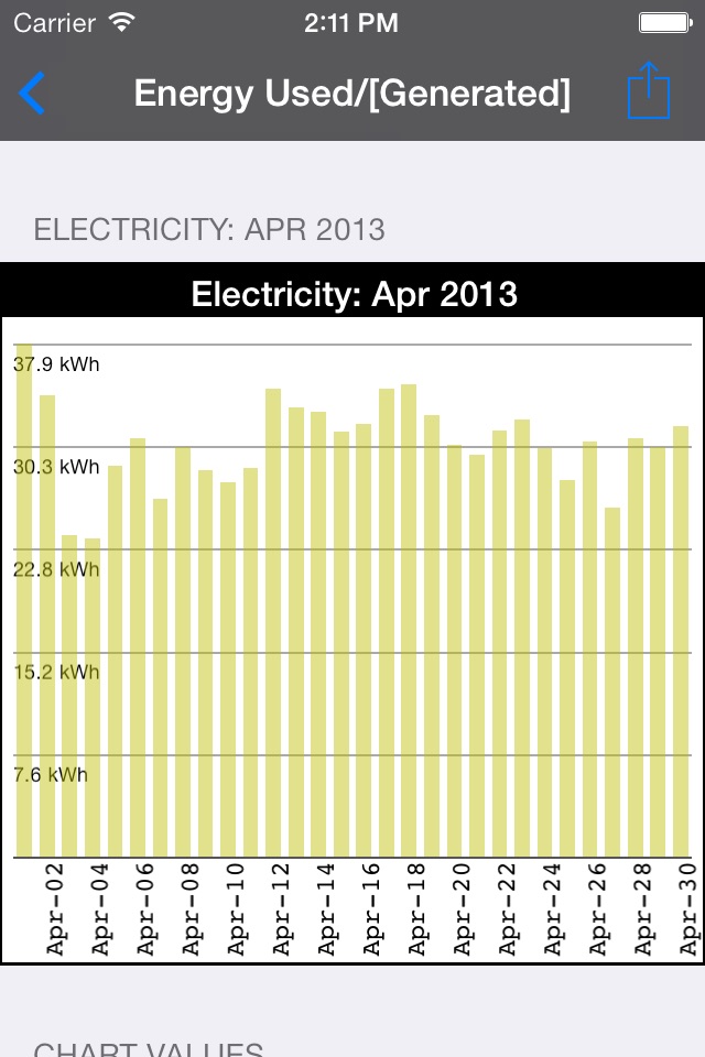 My PG&E Toolkit Lite screenshot 3