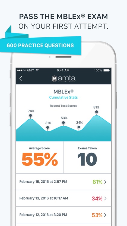 AMTA Exam Prep
