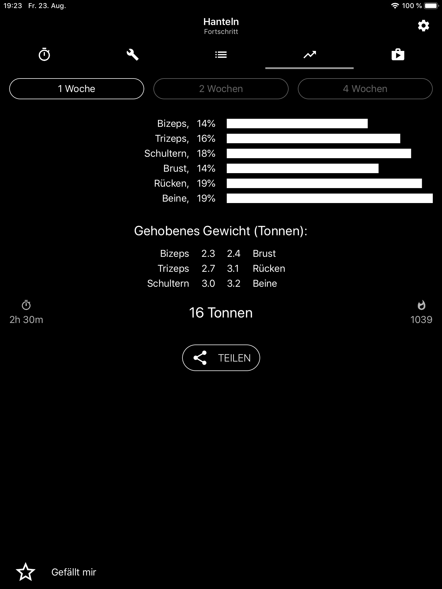 Dumbbell Home Workout screenshot 3