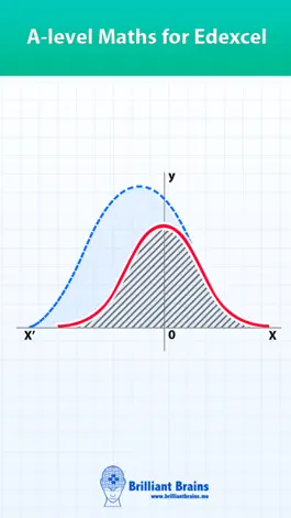 Game screenshot A level Maths Revision Edexcel Lite mod apk