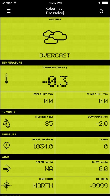 Weather Station .DK