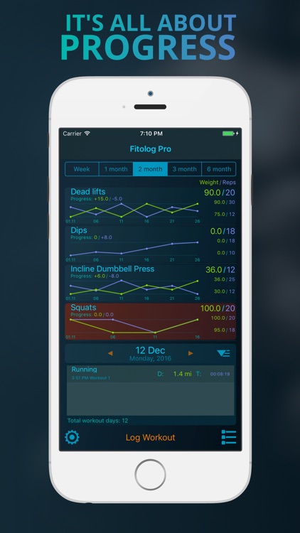 Fitolog - Weightlifting, Cardio & Bodyweight screenshot-0
